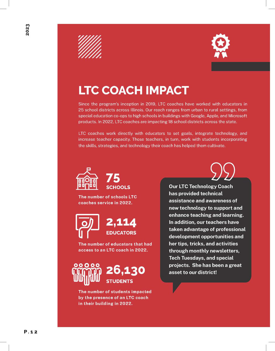 LTC Coaching Report 2023 FINAL PRINT_Page_12